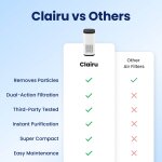Clairu image
